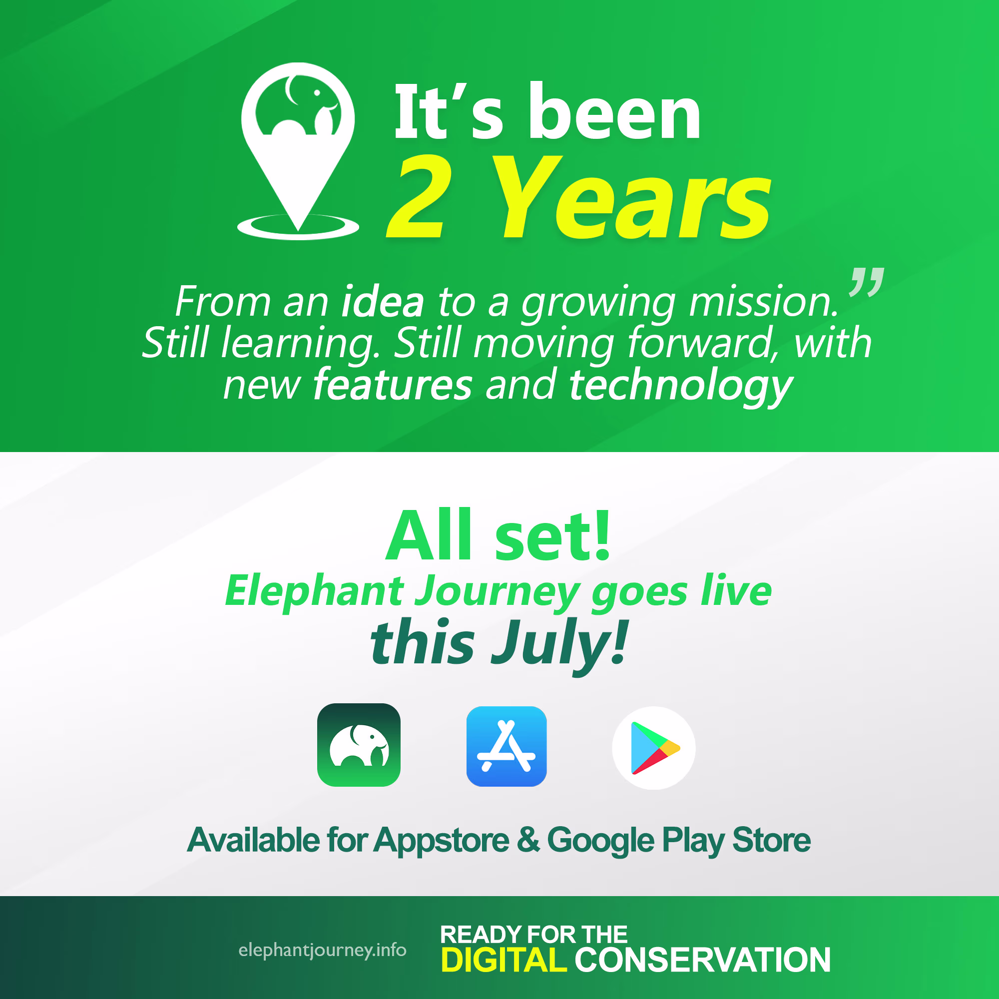 It’s been 2 years since starting the work of saving elephant and human lives